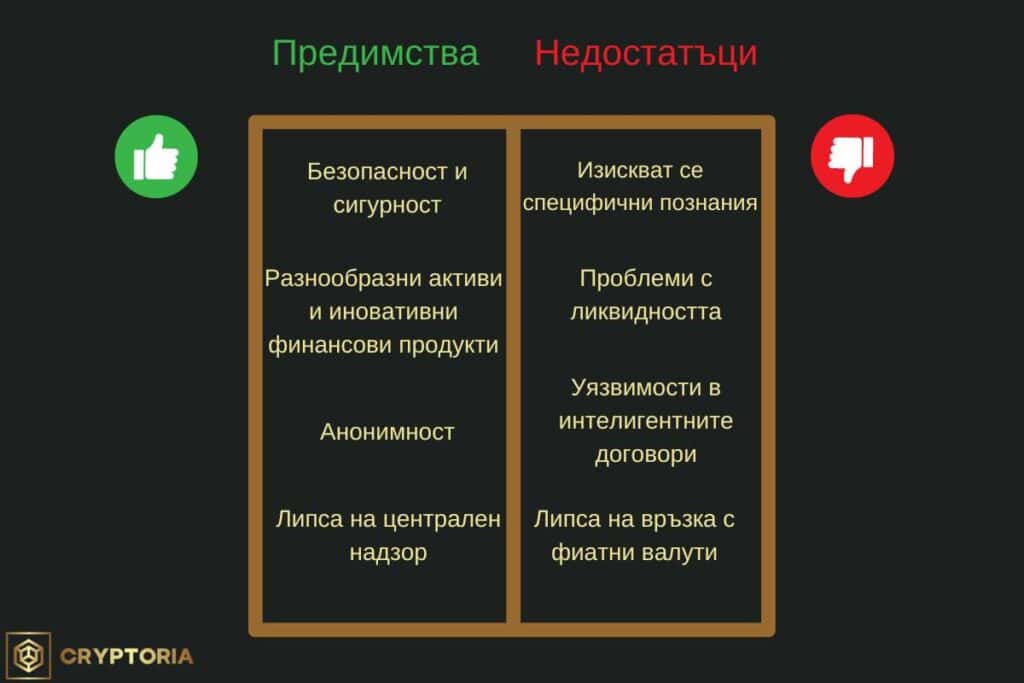 Децентрализираните борси носят както предимства, така и недостатъци.