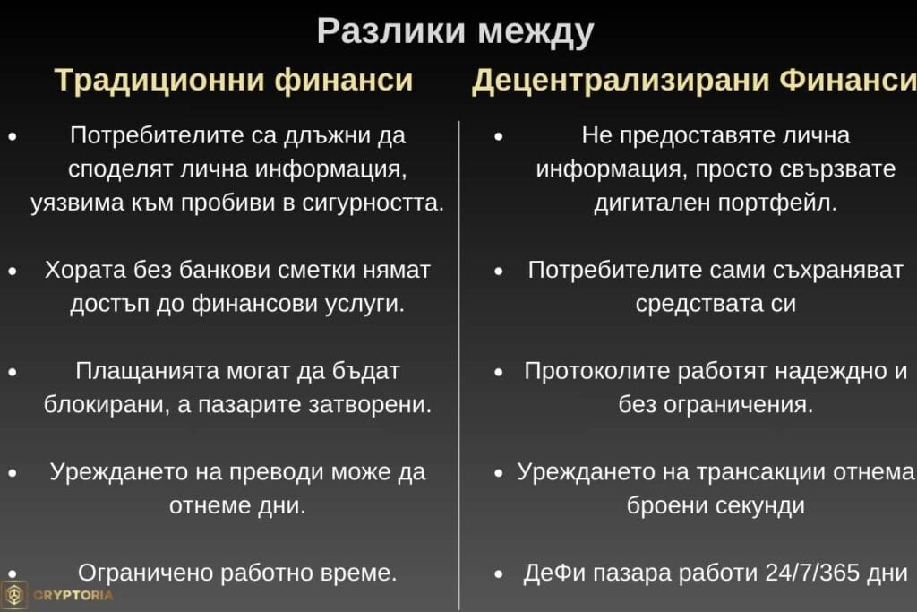Разлики между Традиционните финанси и Децентрализираните Финанси.