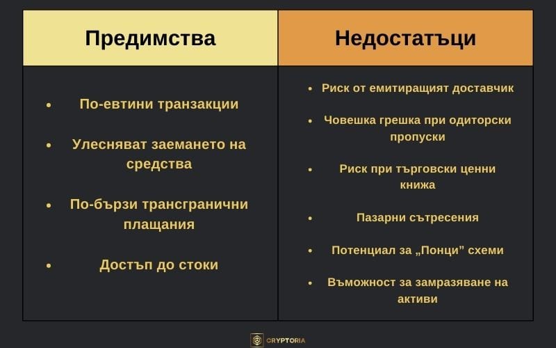 Предимства и недостатъци на Стейбълкойните | Cryptoria.bg