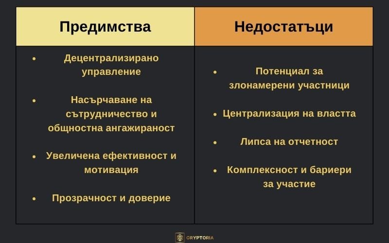 Предимства и Недостатъци на Токените за Управление | Cryptoria.bg