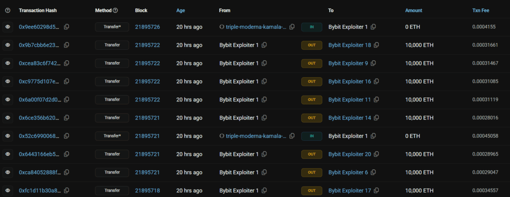 mETH и stETH се обменят за ETH. Източник: Etherscan