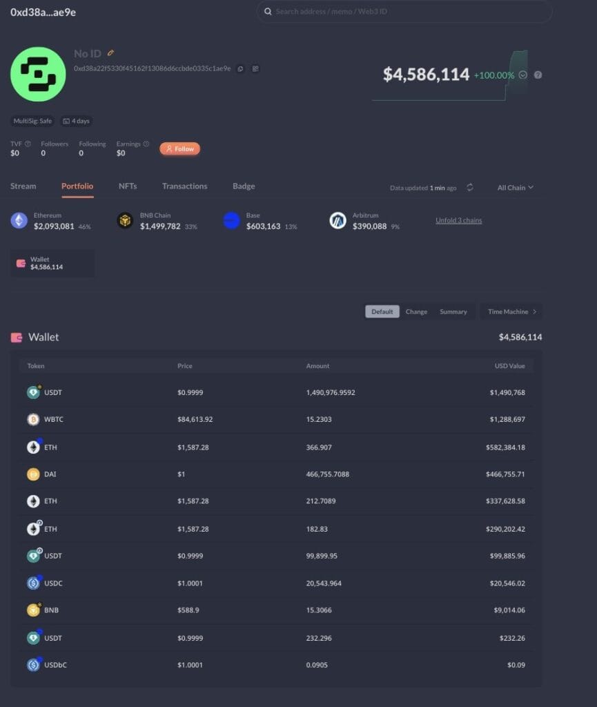Хакера възвърна $5,5 млн. на KiloEX. Източник: PeckShieldAlert 2