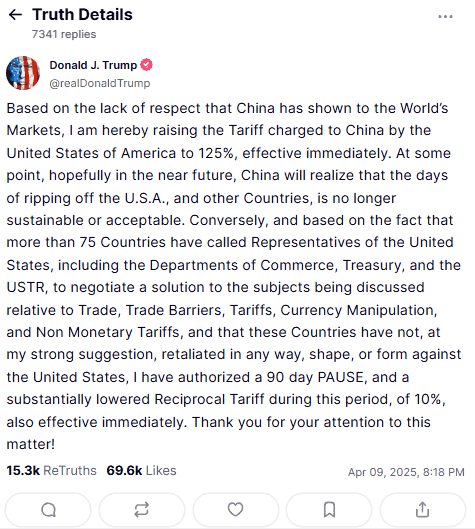 Публикацията на Доналд Тръм в TruthSocial