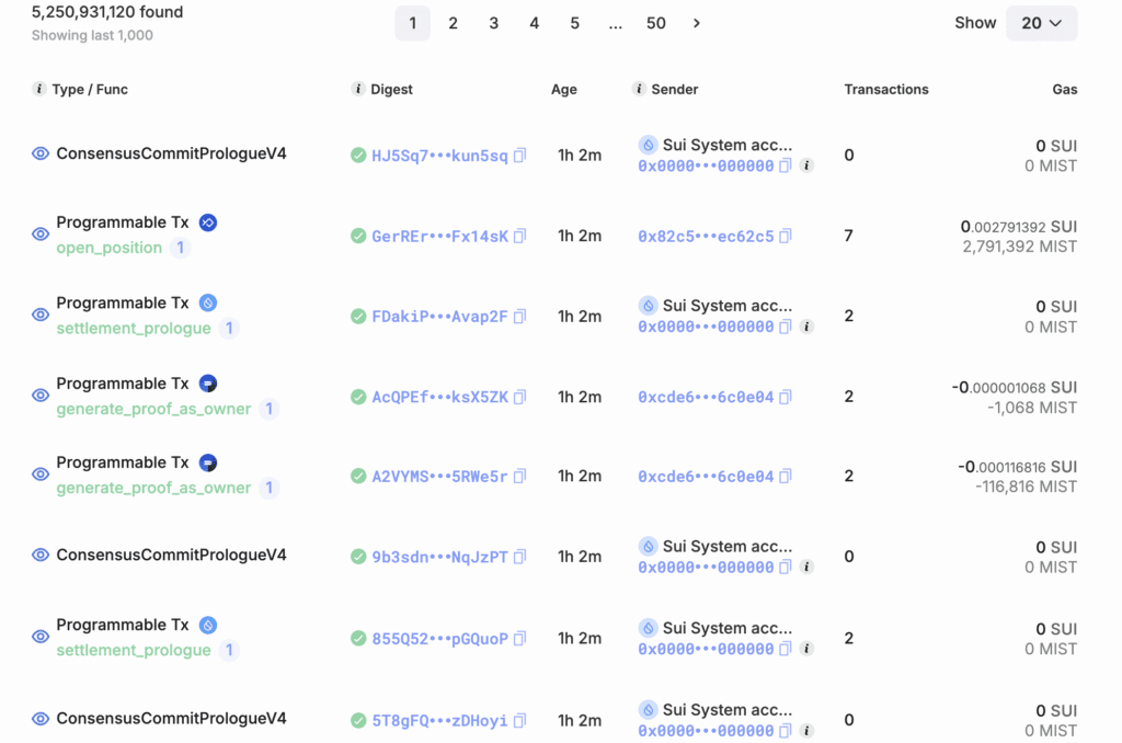 Данни от Sui Explorer показват спиране на блоковото производство по време на прекъсването на Sui Mainnet